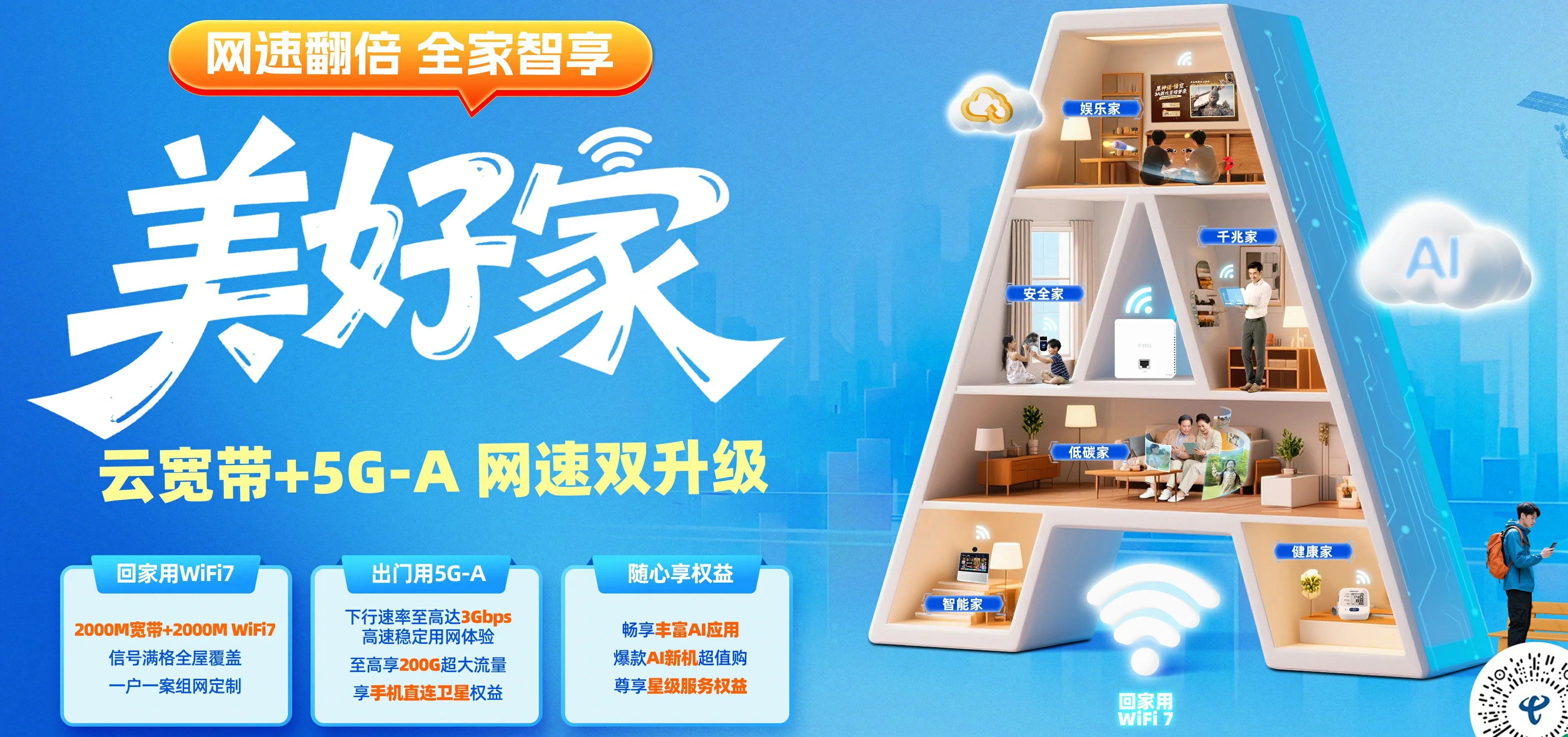 中国电信 高邑县电信宽带 宽带套餐
